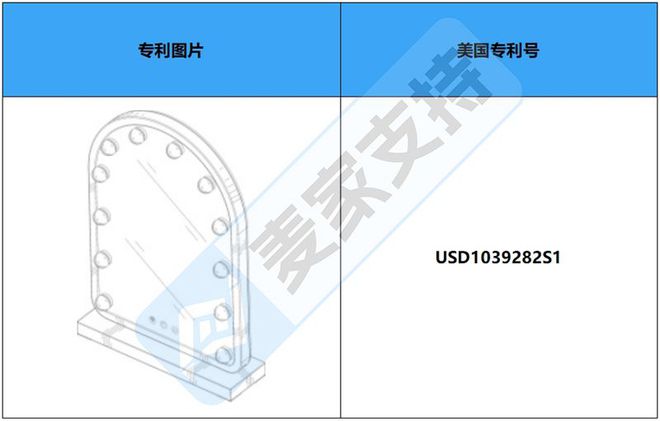 泡拱形镜美国外观专利侵权！米乐m6跨境侵权预警——灯